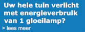 Energieverbruik