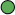 Groene sjaal
