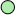 Licht groene sjaal