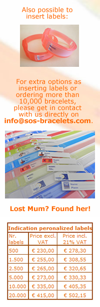 insert labels