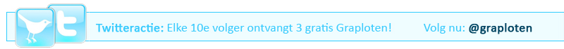 Twitteractie