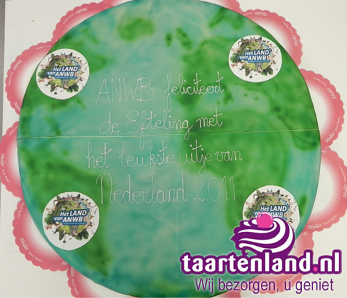 ANWB wereldbol