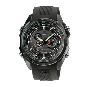 http://myshop.s3-external-3.amazonaws.com/shop2017900.pictures.EQS-500C-1A1ER_mi.jpg