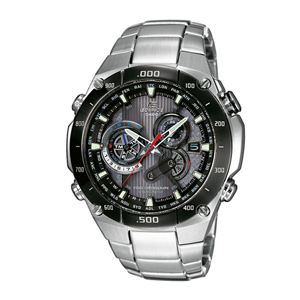 http://myshop.s3-external-3.amazonaws.com/shop2017900.pictures.EQW-M1100DB-1AER_mi.jpg