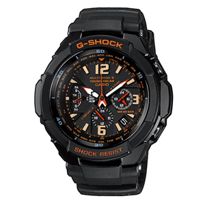 http://myshop.s3-external-3.amazonaws.com/shop2017900.pictures.GW-3000B-1AER_mi.jpg