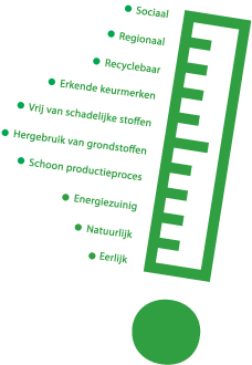 meetlat.jpg