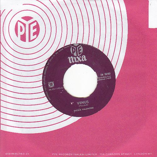 Dick Valentine
