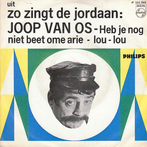 Joop van Os