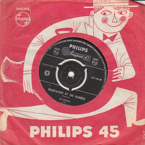 Guy Mitchell