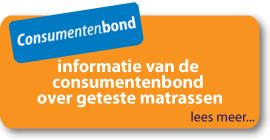 consumentenbond