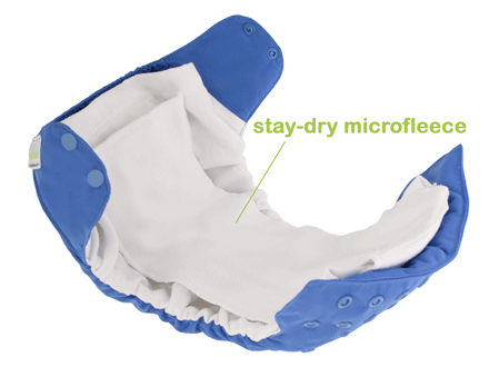 microfleece