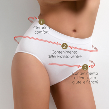 Sensi Correctie Slip Wit