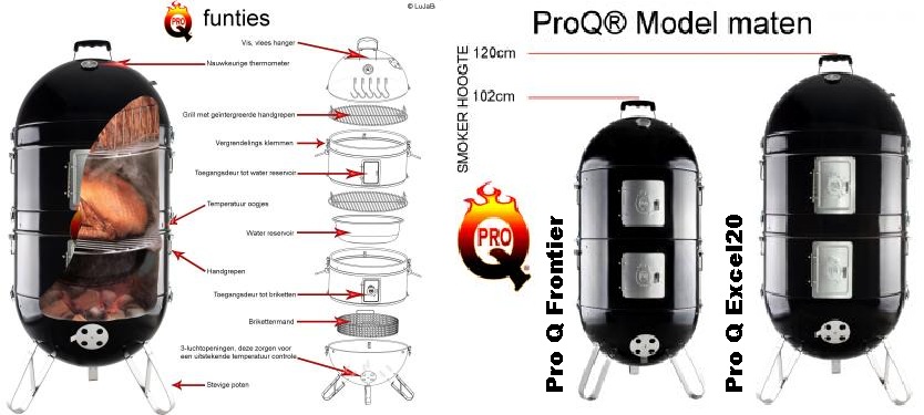 ProQ_Overview.jpg