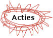Acties