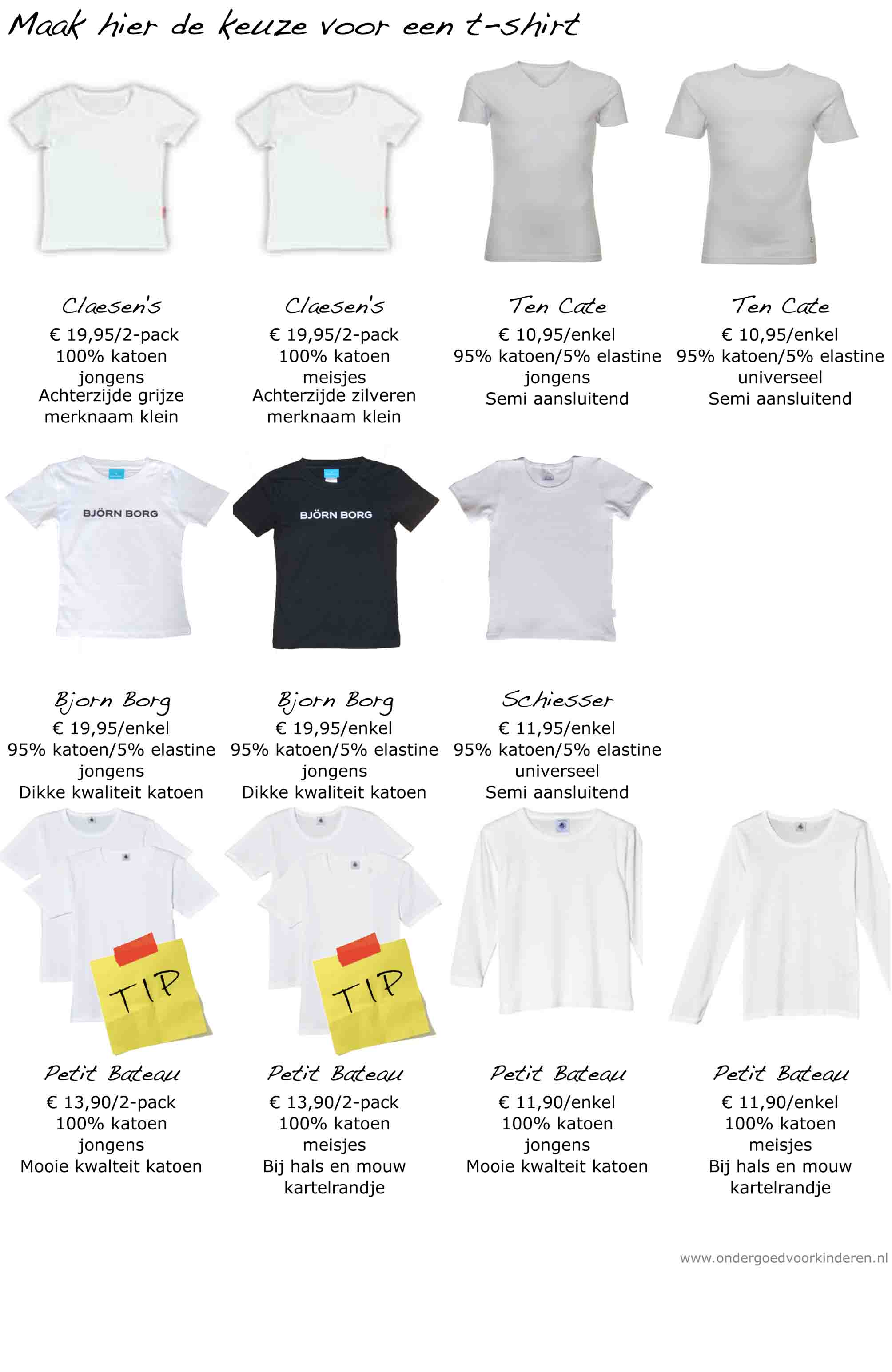 t-shirt samenvatting.jpg