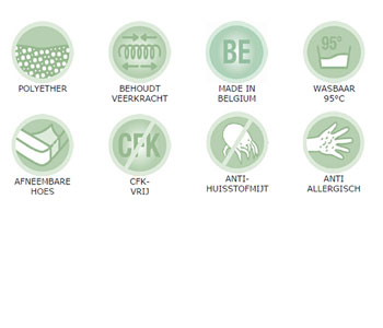 Peutermatras Specificaties