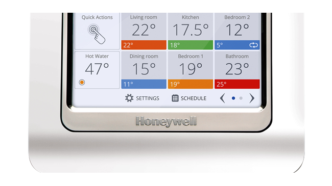 Evohome van Honeywell