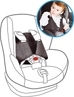 Gordelbeveiliging 5PointPlus Anti Escape System