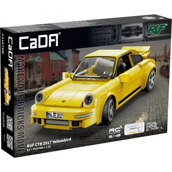 CaDA RUF CTR 2017 Yellowbird